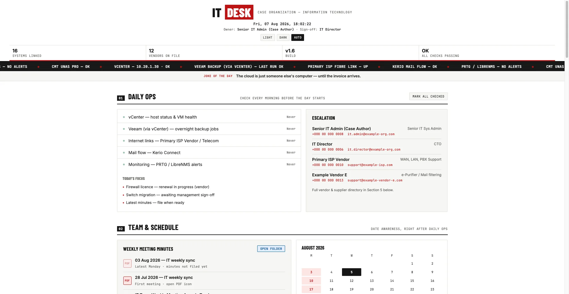 IT Handover Continuance design-science research artefact